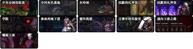 如何做地下城私服赚钱 如何做地下城私服赚钱